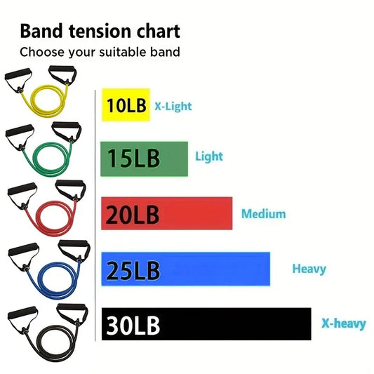 Resistance Bands With Handles, Exercise Bands, Workout Bands With Handles Strength Training Equipment At Home